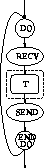 \psfig{file=Figures/fig2d.eps,width=10truemm}